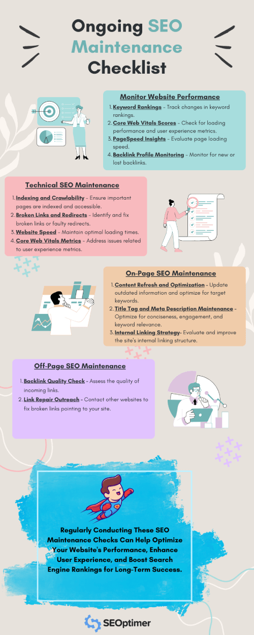 seo maintenance checklist
